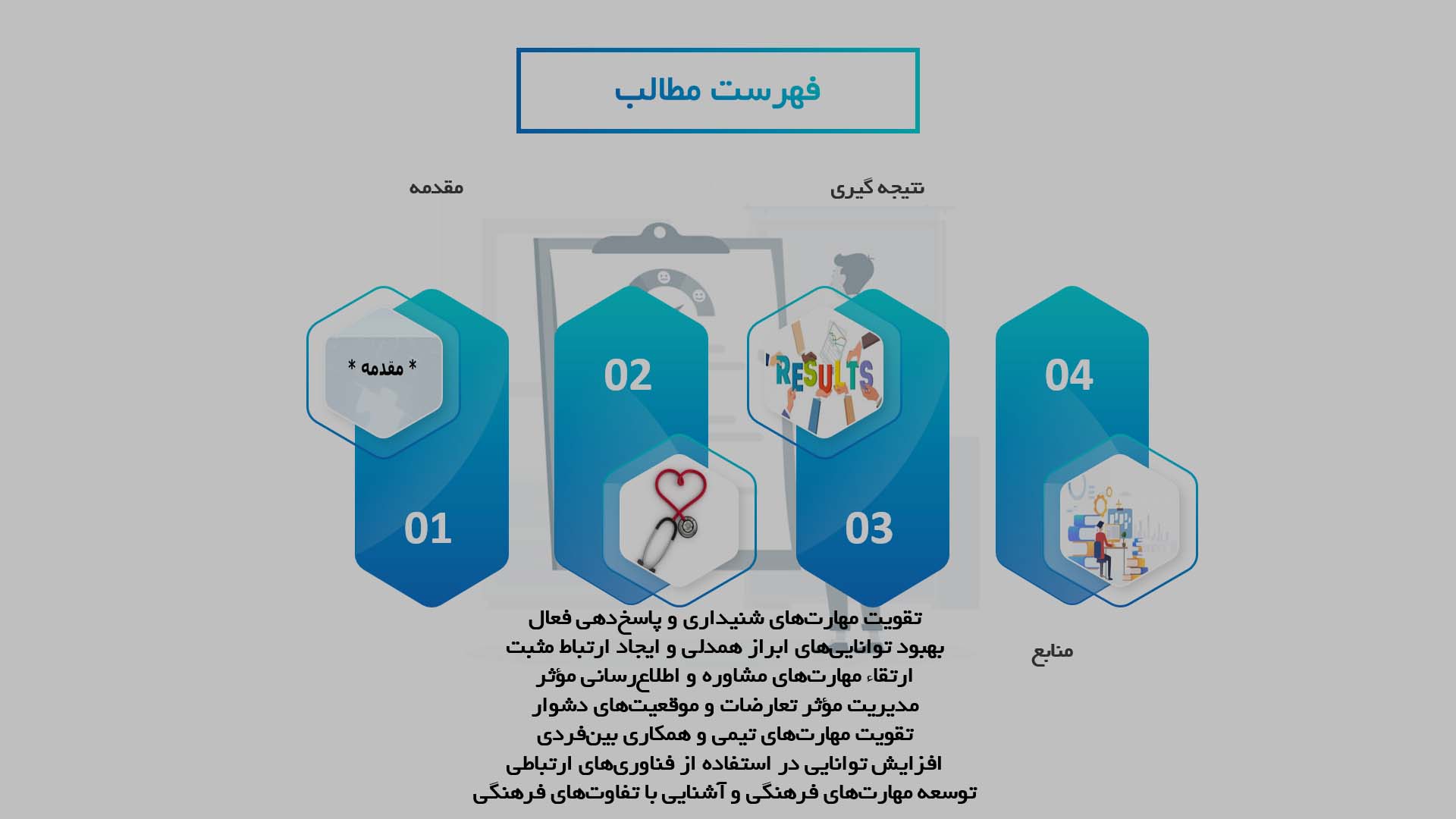 پاورپوینت تأثیرات آموزش‌های مداوم بر بهبود مهارت‌های ارتباطی پرستاران